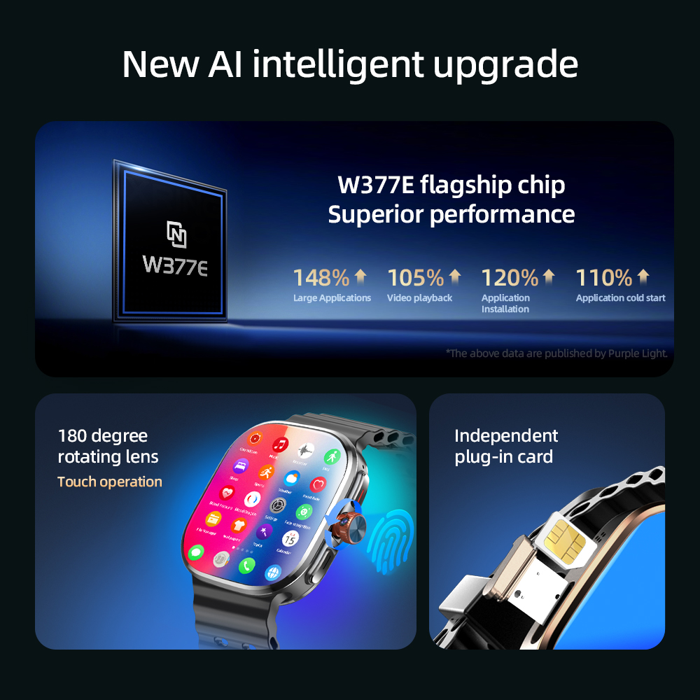 ساعة ذكية M99 ميني 5G بنظام أن - مراجعة Smartwatch Face وسعره