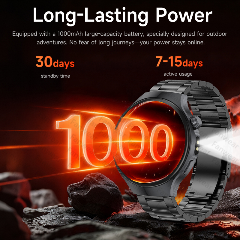 ساعة ذكية جديدة 6 برو لعام 202 - مراجعة Smartwatch Store وسعره