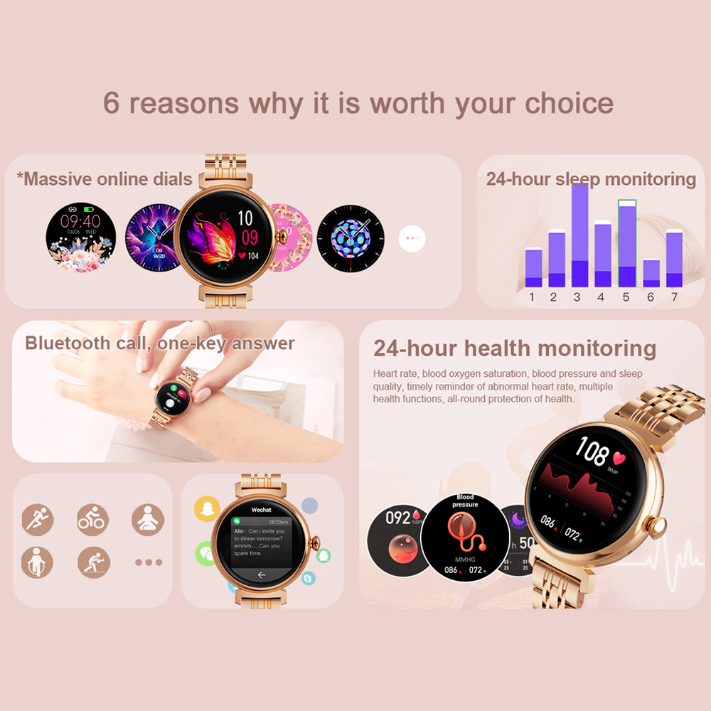 شاشة AMOLED مقاس 1.04 بوصة، شا - مراجعة Smartwatch Face وسعره
